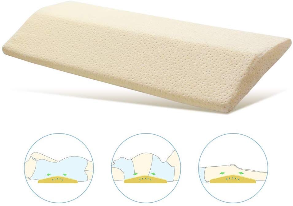ScolioTrack - New scoliosis contour pillow designed to