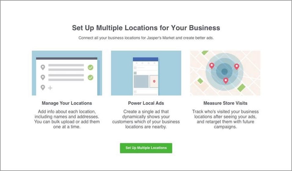 Facebook Ads: Retargeting by Offline Store Visits | by Reveal bot ...