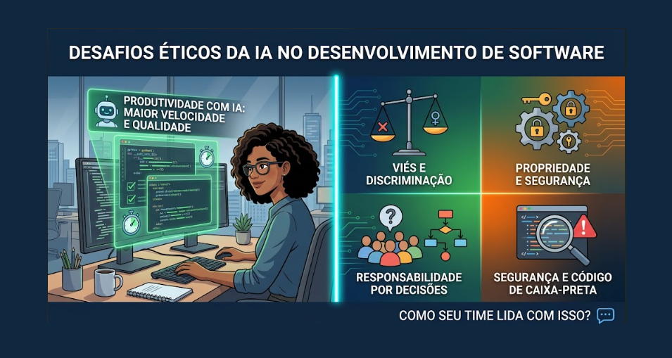 🤖 Desafios ÉTICOS da IA no Desenvolvimento de Software