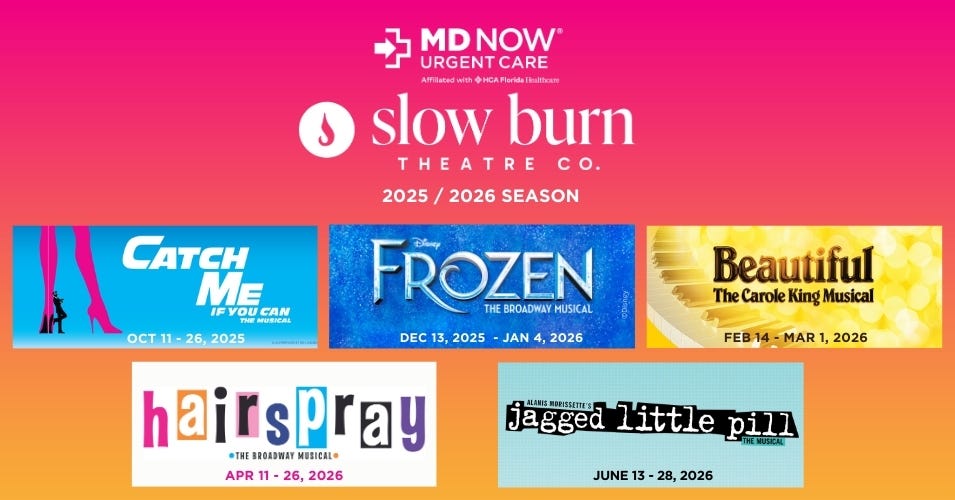 MD Now® Urgent Care Joins Slow Burn Theatre Company’s 2025/2026 Season as Title Sponsor, Helping to…