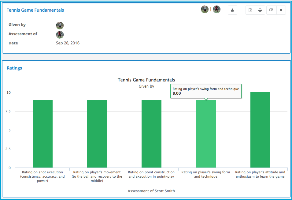 Why Data Is Important In Player Development | by Tenicity | Tenicity ...