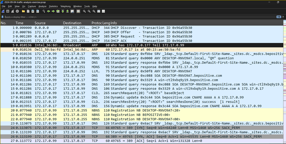 analisis malware