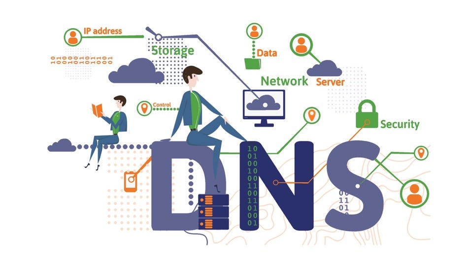 IoT Gateways With Multiple Interfaces DNS And Resolv conf Setup By iot-gateways-with-multiple-interfaces-dns-and-resolv-conf-setup-by