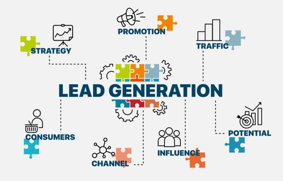 How to Build a Lead Generation System
