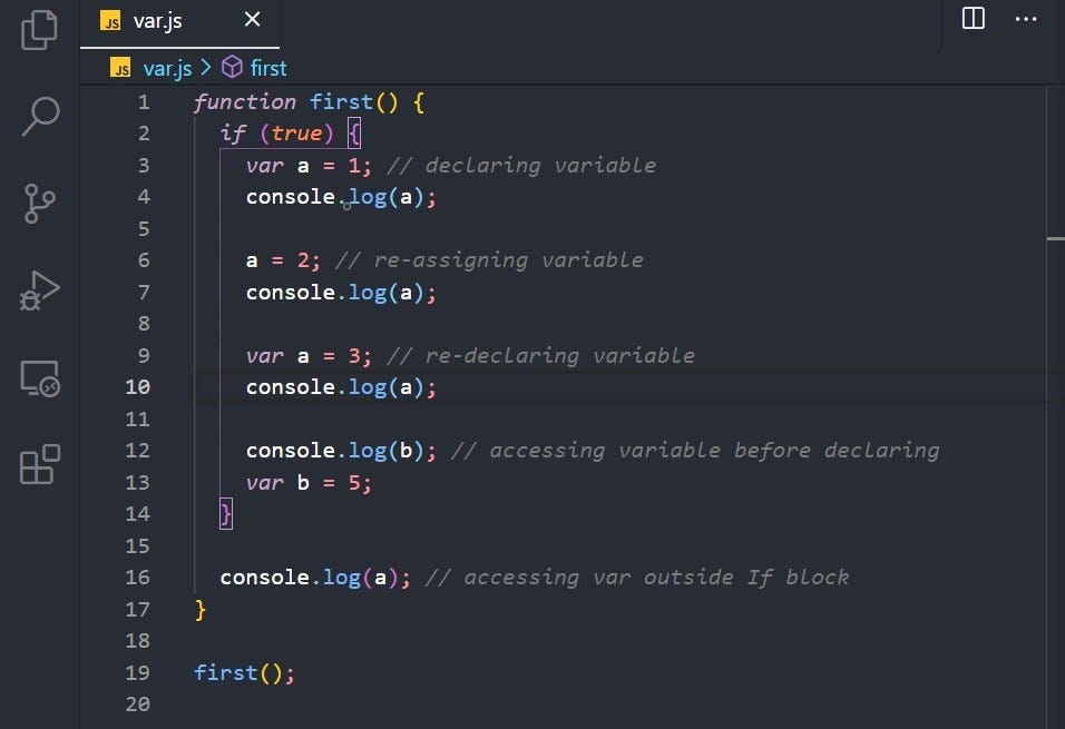 Difference Between Var, Let and Const. | by Rohit | Medium