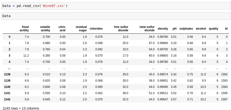 How to use pipeline in Python — Basic version | by Mehrdad Hassanzadeh ...