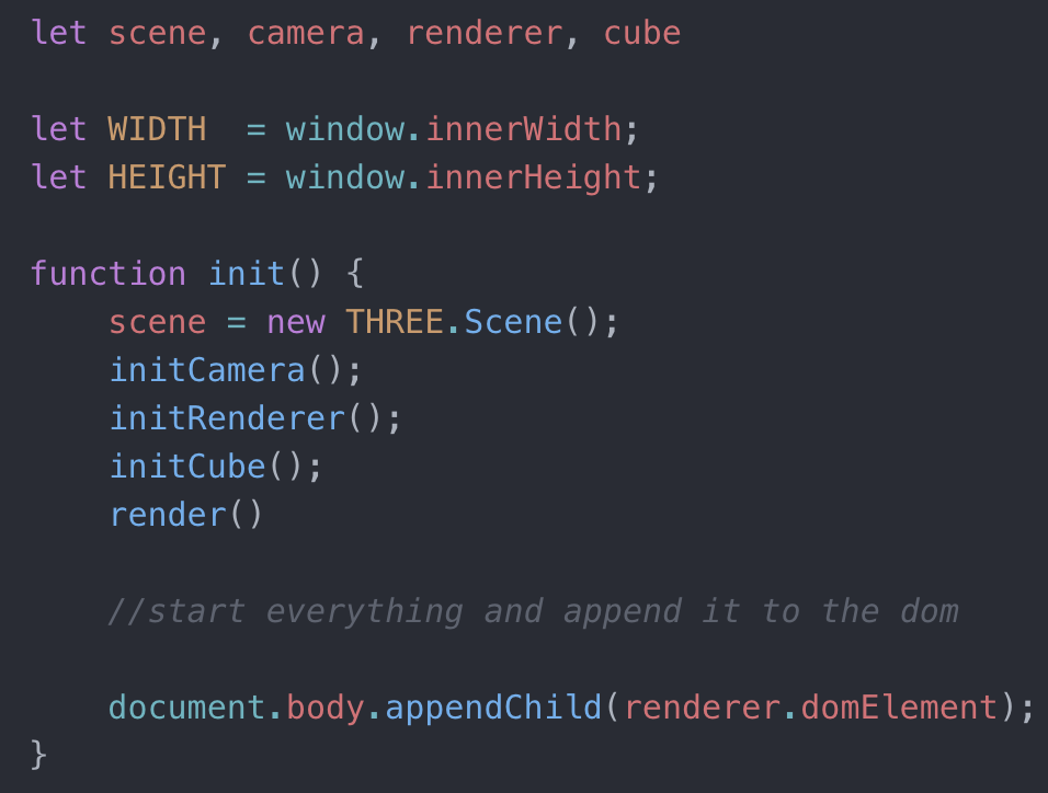 One, two, Three.js. So, one of the many things that have… | by Sean ...