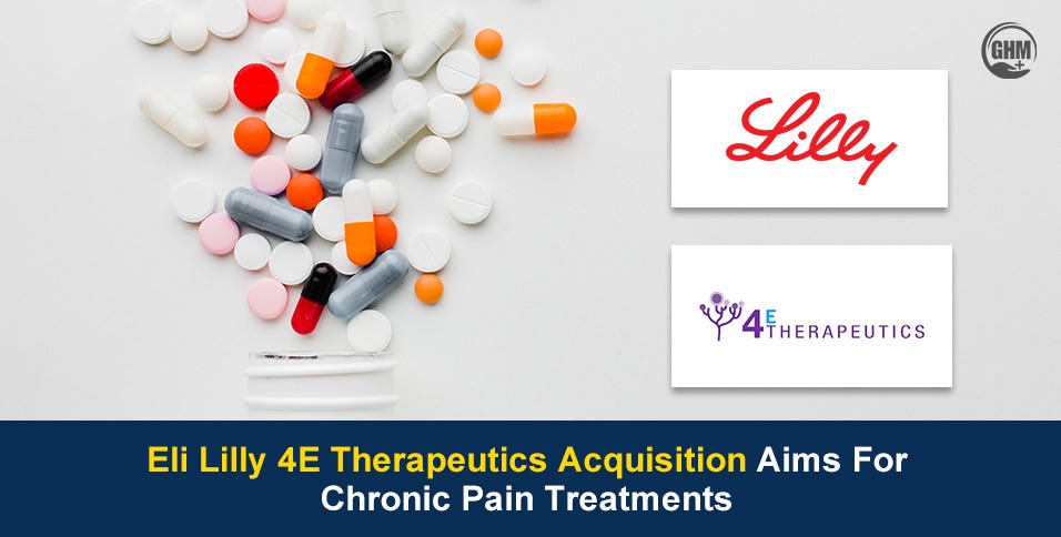 Eli Lilly 4E Therapeutics Acquisition Signals New Focus on Chronic Pain Innovation