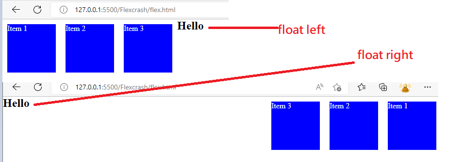 FlexBox (CSS Layout). I would like to share Flexbox-related… | by  CC(ChenChih) | Chen-Chih's Portfolio Page | Medium