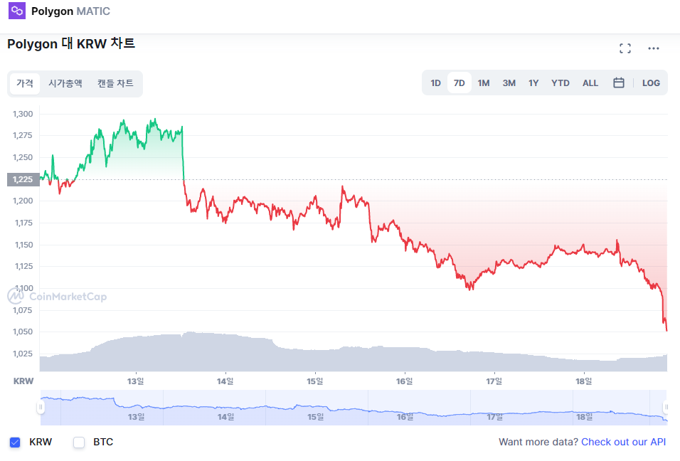 Today’s Anko Price - Anko makalong (holder) - Medium