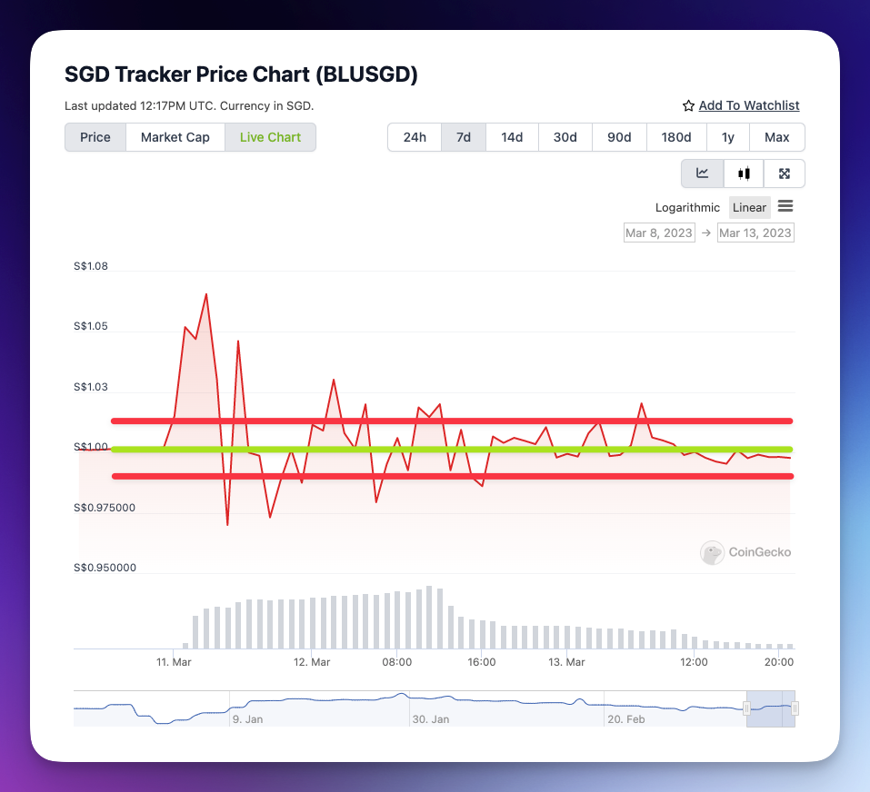Wild Florida Safari Gator Park Admission Klook Philippines, 40 OFF