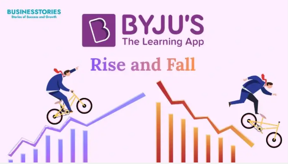 Byju’s Rise and Fall: A Cautionary Tale for Startups
