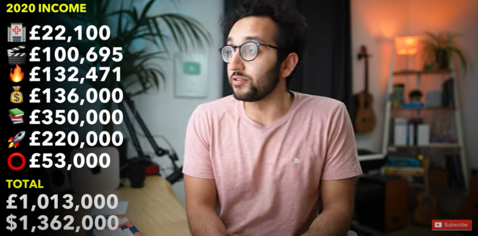 Triple Your  Ad Revenue - Ali Abdaal