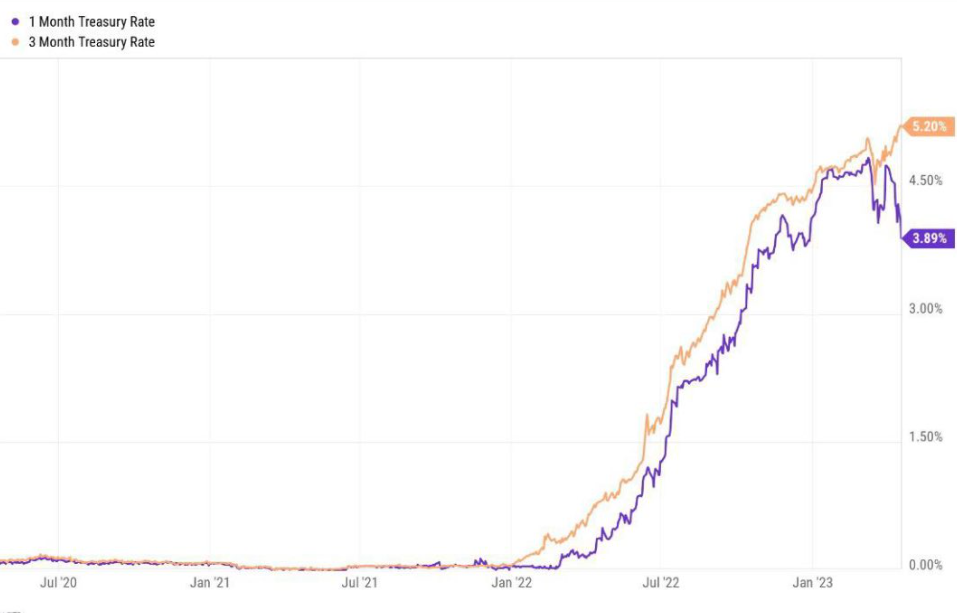 SHAKE take logbook any classical objections accepted press leave