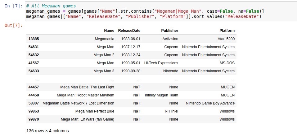 Resident Evil Code: Veronica X Details - LaunchBox Games Database