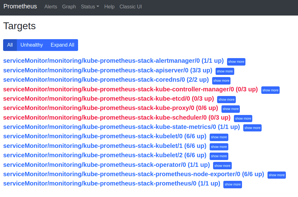Kind — fix missing Prometheus Operator targets by CharlesEdouard