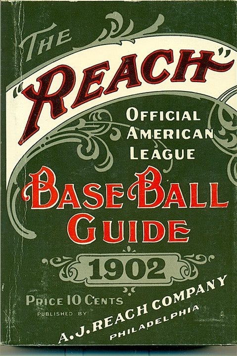 1880 De Witt's Hand Books Baseball Guide, Spalding's Reach