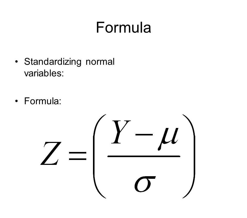 Variability, Standardization and Sampling Distributions Notes | by ...