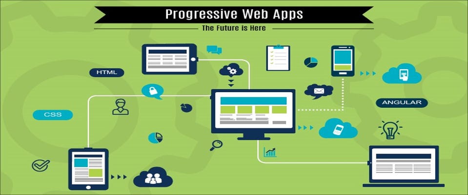 Berkenalan Dengan Progressive Web Apps (PWA) Teknologi Yang Bisa ...