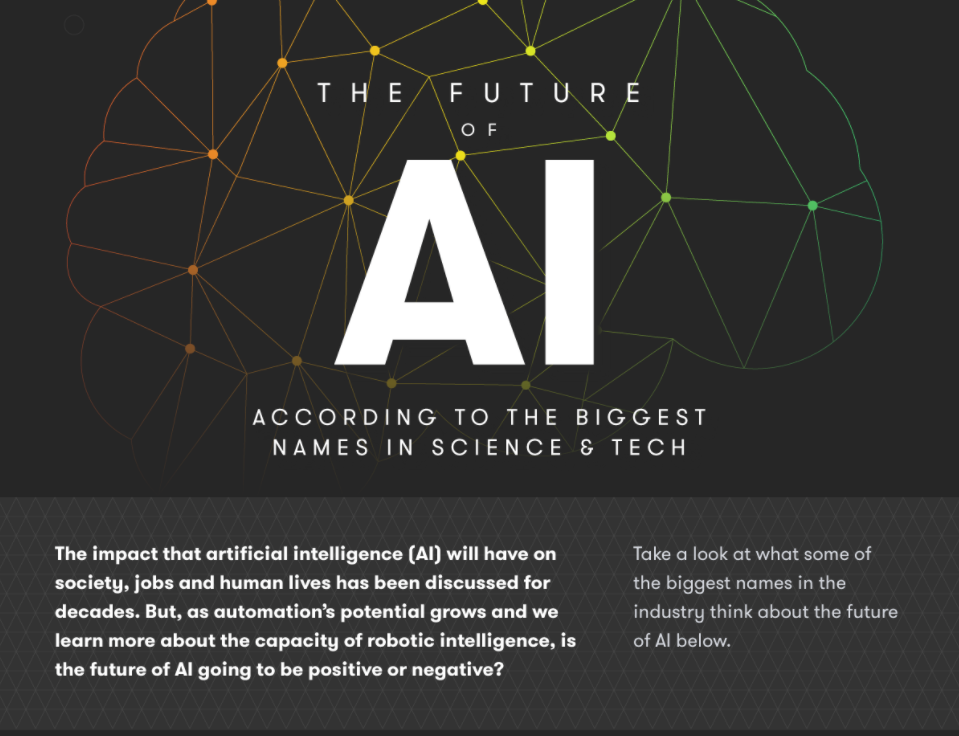 The future of AI according to the biggest names in science and
