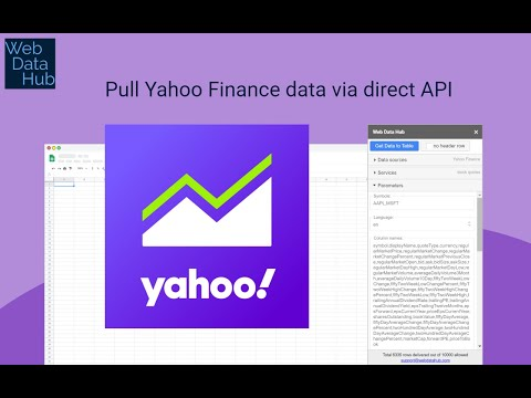 Use Yahoo! Finance To Pull Stock Information Into Excel