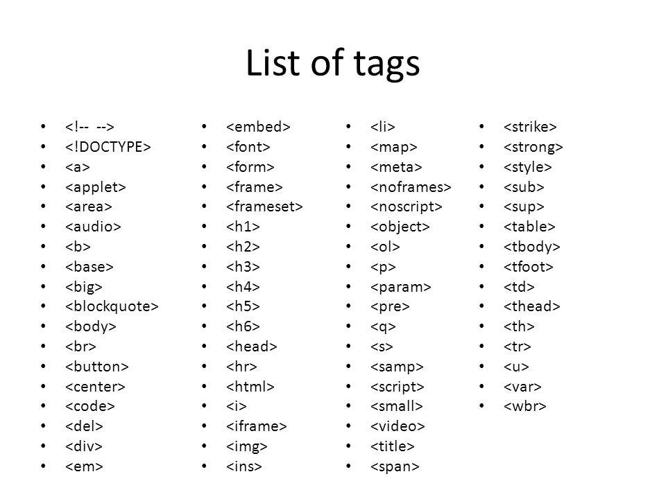 HTML Tags by Tejasindia Medium