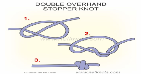 How to Tie Fishing Line to Reel. How to Tie Fishing Line to Reel:, by  Contact information