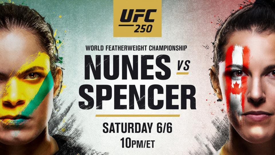 ###UFC 250@~~!! Live UFC 250~~^^~ Live Stream@Free UFC 250 Live