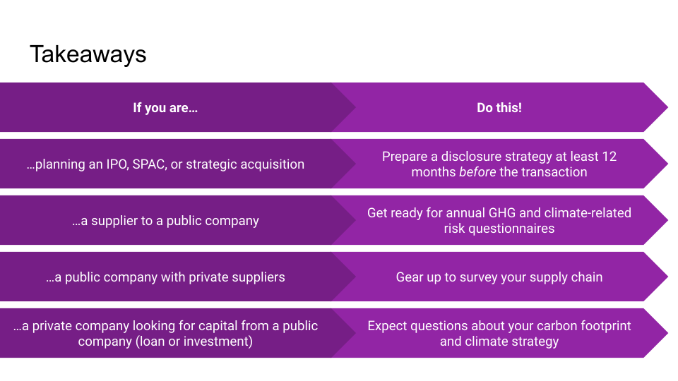 Private companies and the SEC’s proposed climate rule by Claire