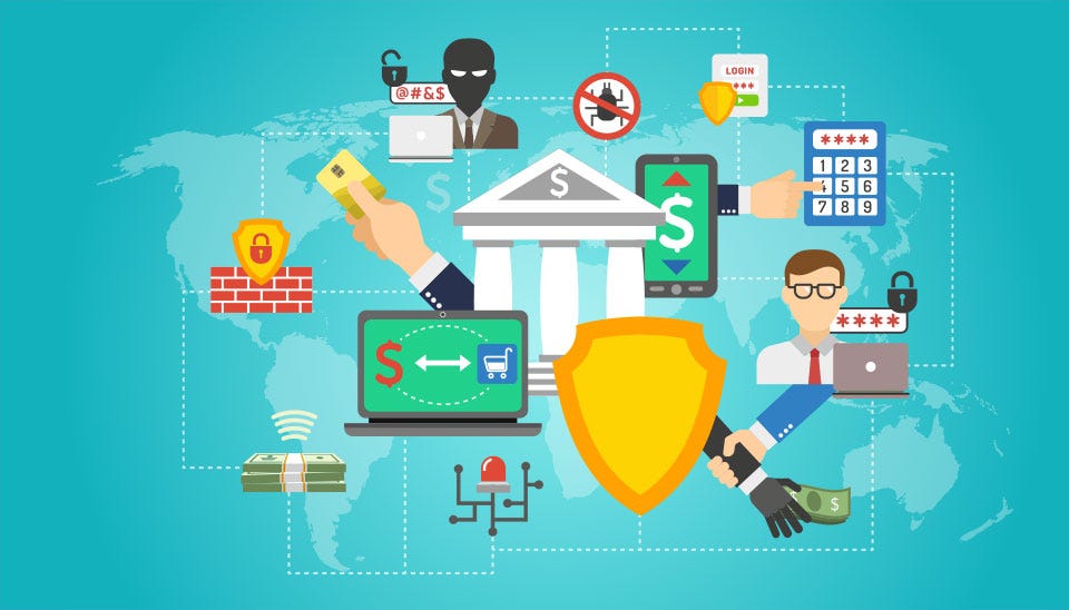 How Can I Secure My Online Banking? by Aditya Patel Medium