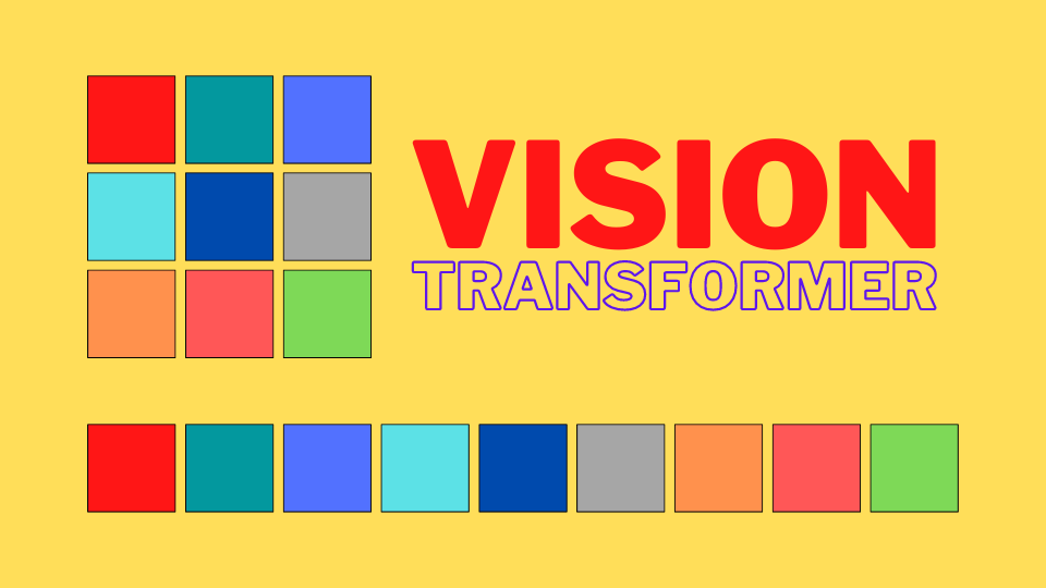 ViT: Vision Transformer (2020). An Image is Worth 16x16 Words… | by ...