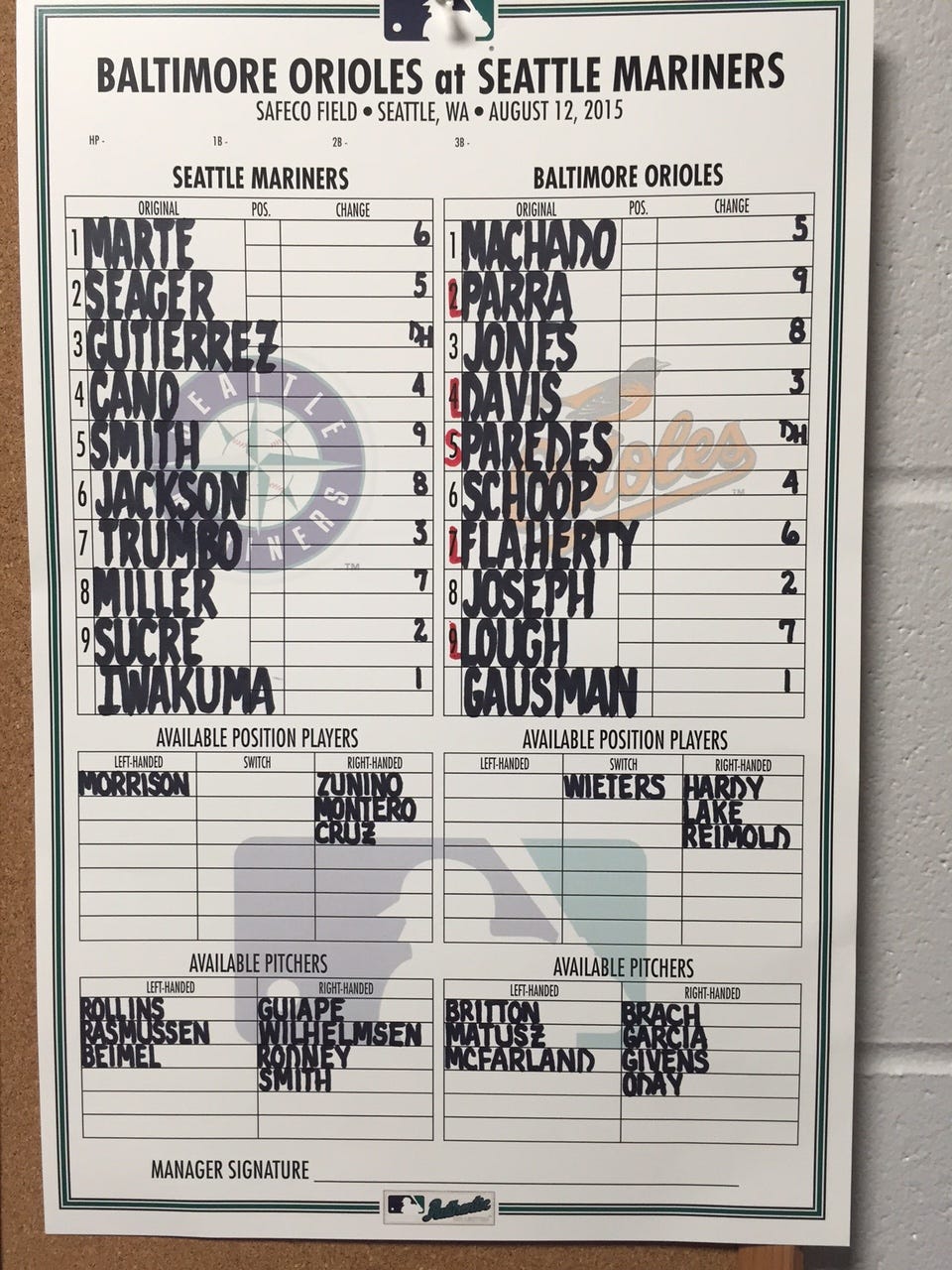 Mariners Game Central — Aug. 12 vs. Orioles by Mariners PR From the