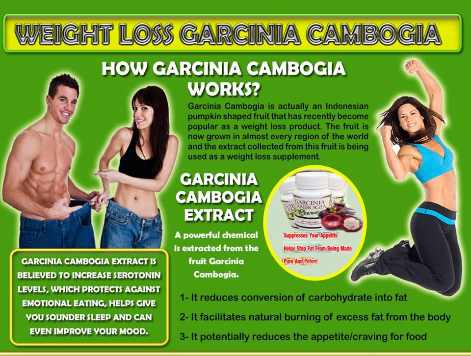 Is Garcinia Cambogia Safe. Where Can I Buy Garcinia Cambogia —… | by