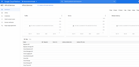 Access google drive data with Spring Boot, by Syed Hasan