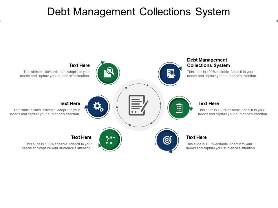 What Is A Debt Management & Collections System by Debtcrm Medium