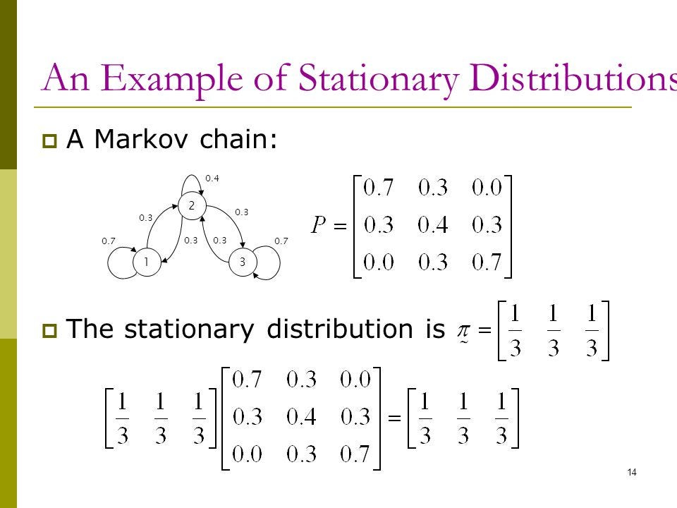 Markov Chain & Stationary Distribution | by Kim Hyungjun | Medium