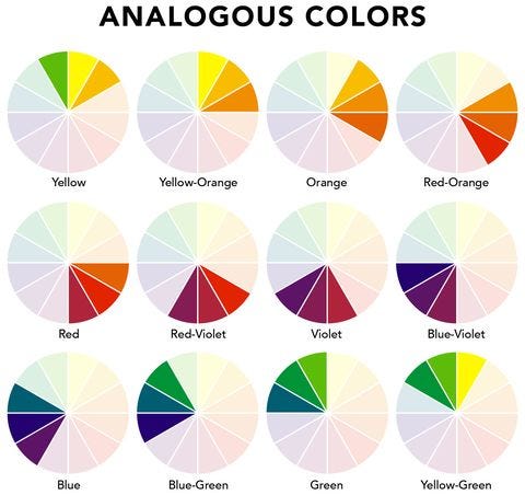 Color Theory and Color Palettes: Everything You Should Know - GoVisually