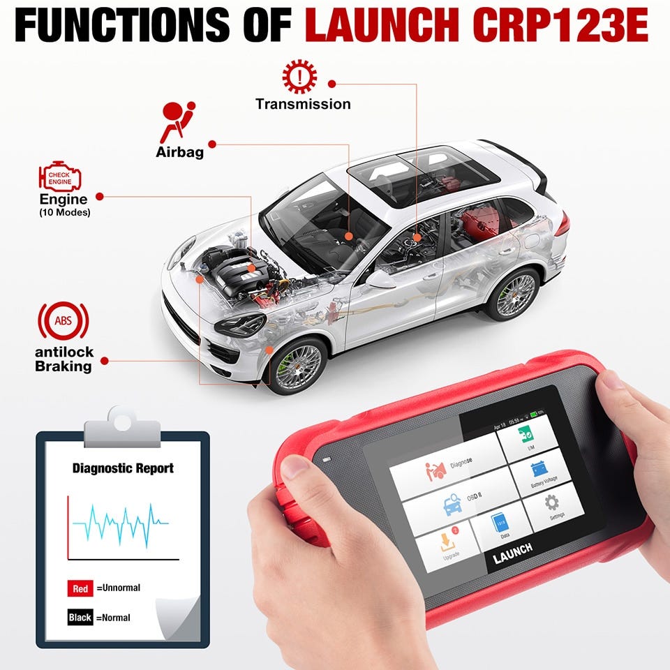 Launch X431 CRP123E OBD2 ENG ABS Airbag SRS AT Auto Diagnostic Tool OBDII Code Reader Scanner