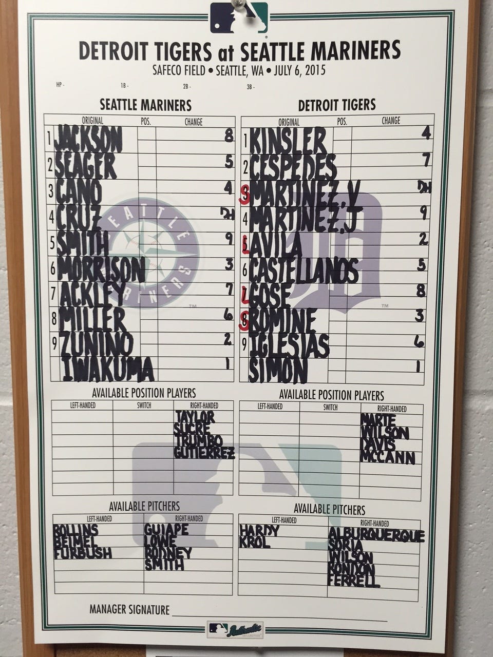 Mariners Game Central — July 6 vs. Tigers by Mariners PR From the