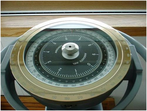 What is a magnetic compass and how does it work? | by American Nautical  Services | Medium