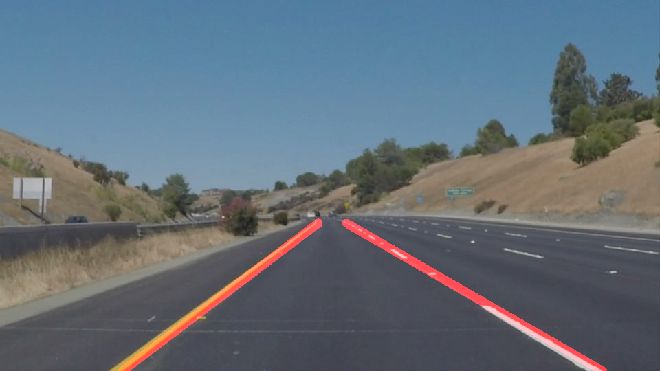 Finding Lane Lines on the Road. The goals / steps of this project are