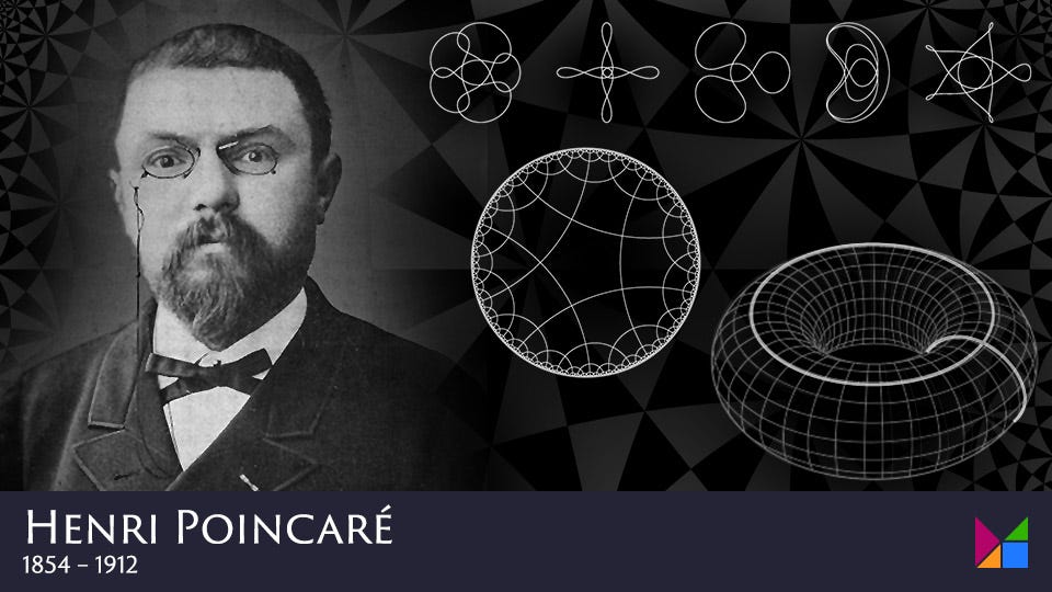 Famous Modern Math Problems: The Poincaré Conjecture | by ... image