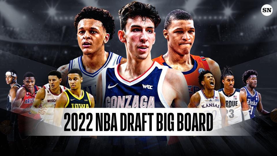 2022 draft big board