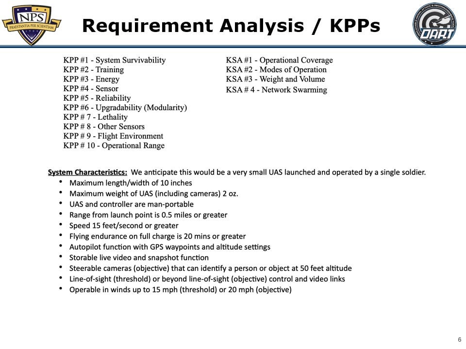 Requirements Analysis Deployable Aerial Attack and Reconnaissance Tool