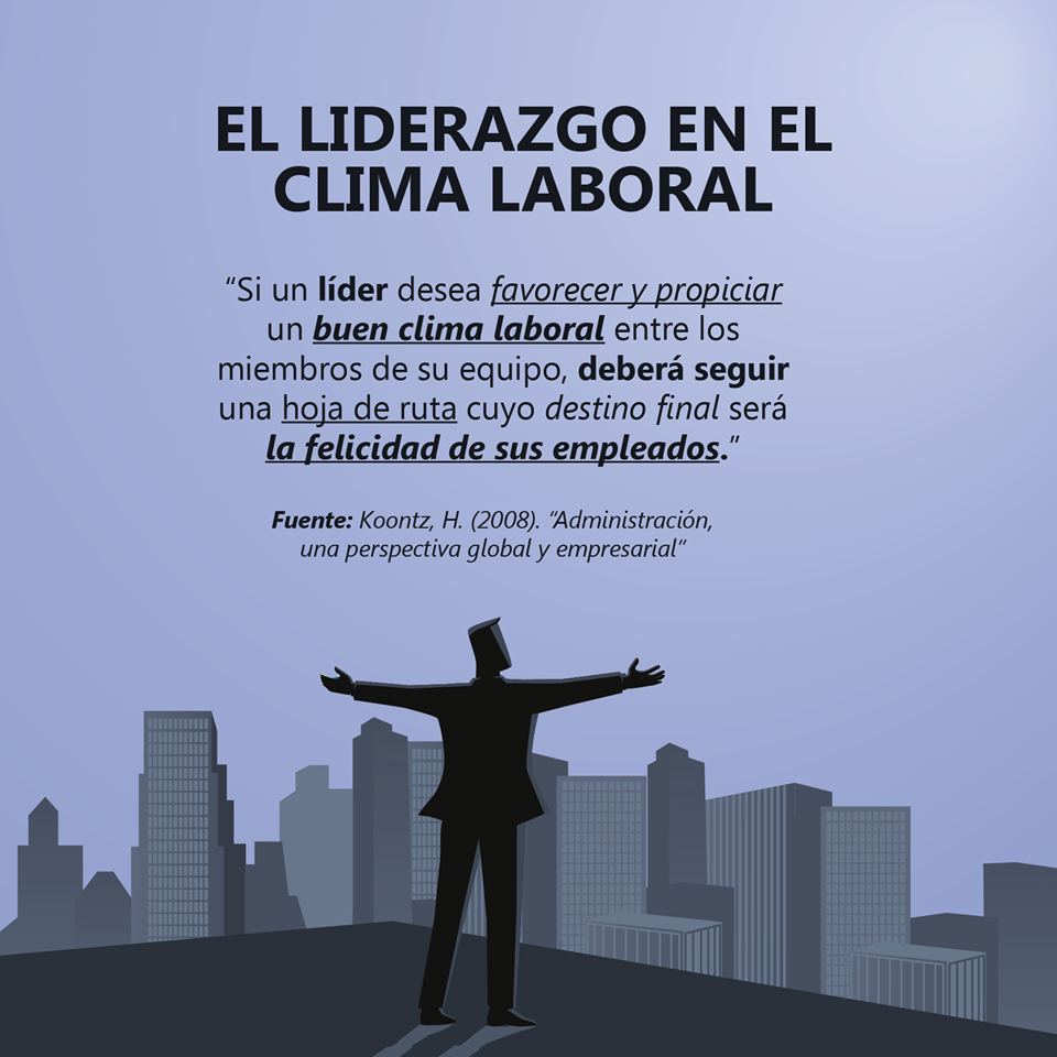 Factores Que Intervienen En El Clima Laboral De Las Empresas | By MENTU ...