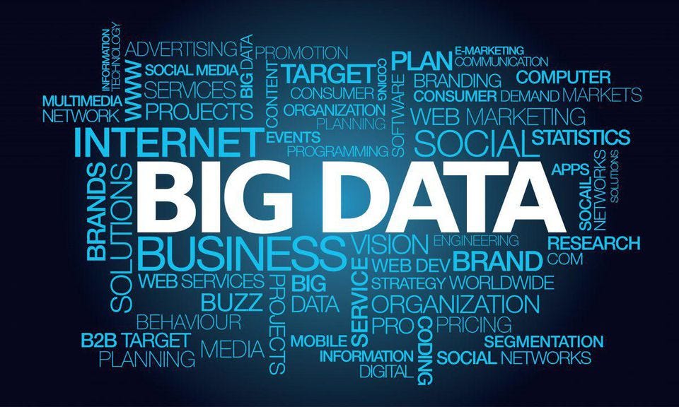 BIG DATA. How much data is generated every… by Chaitanya Medium