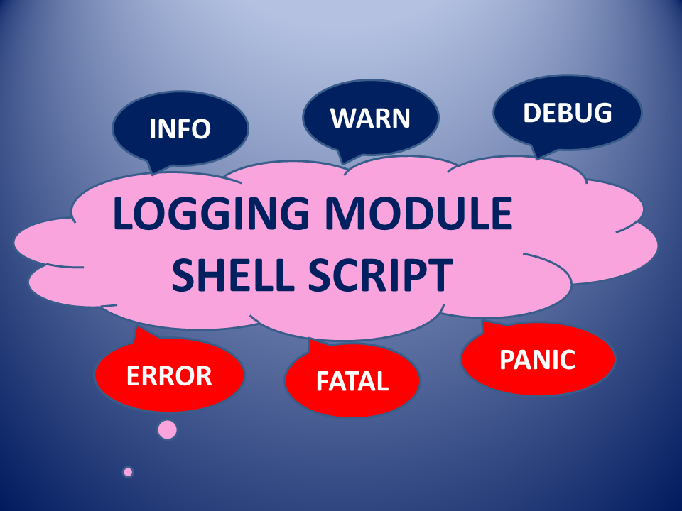 Shell Script Audio Logger 