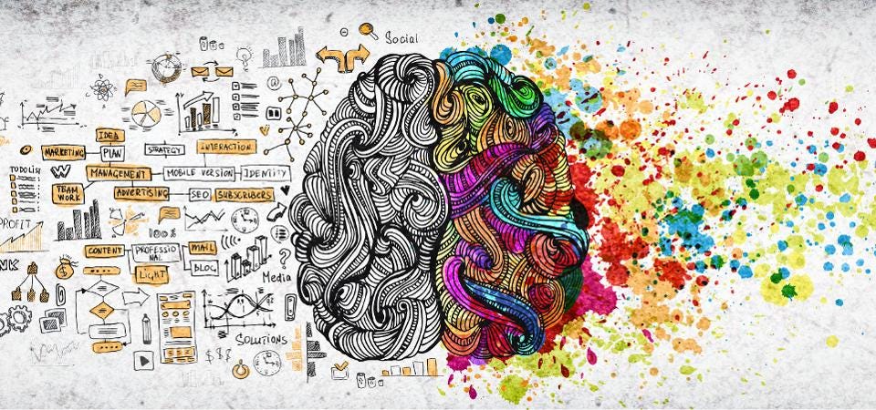 innovation-creativity-how-to-get-islam-moving-forward-by-tarek