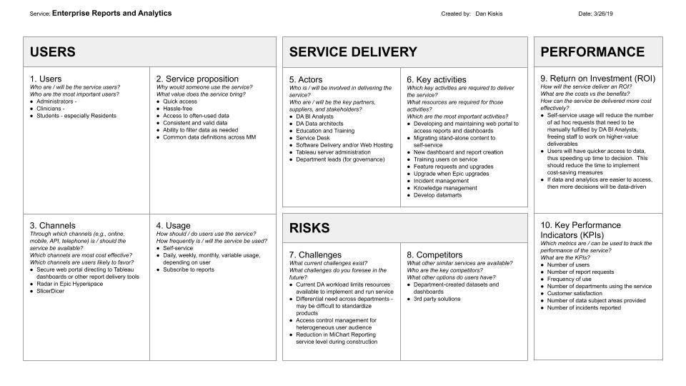 Service Business Model