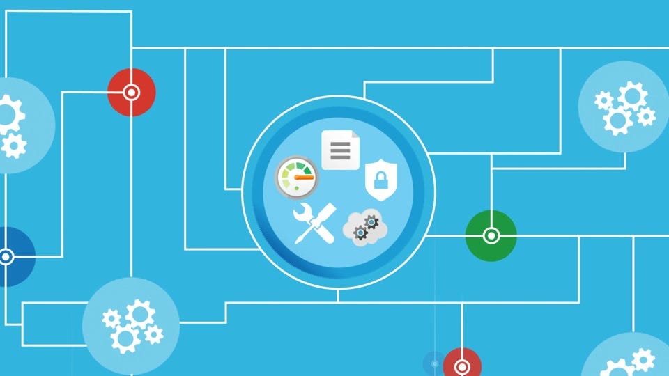 What is Micro Services , API and API manager? | by ARJ | Medium